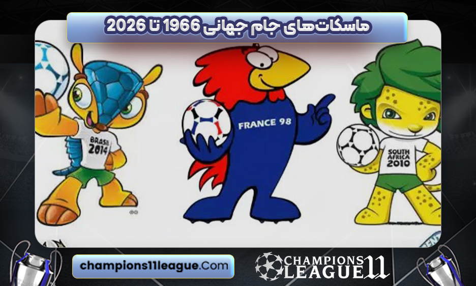 ماسکات‌های جام جهانی 1966 تا 2026