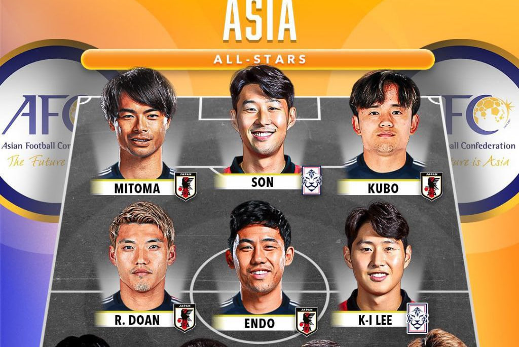 تیم‌های آسیایی جام جهانی ۲۰۲۶