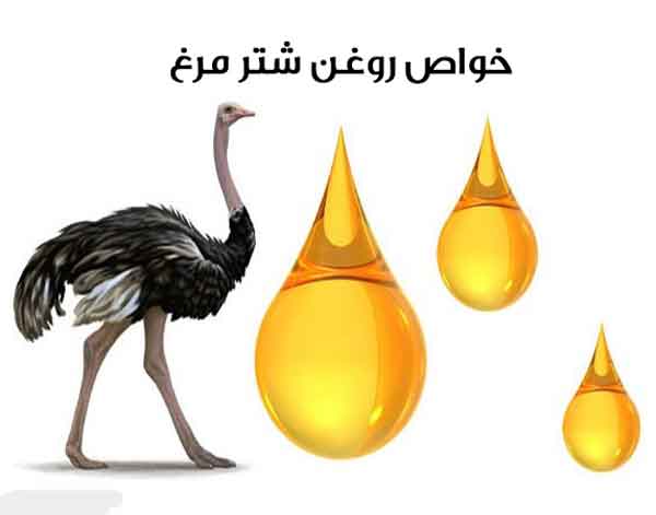 خواص دارویی روغن شتر مرغ