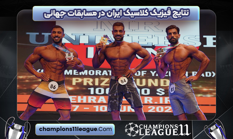 نتایج فیزیک کلاسیک ایران در مسابقات جهانی