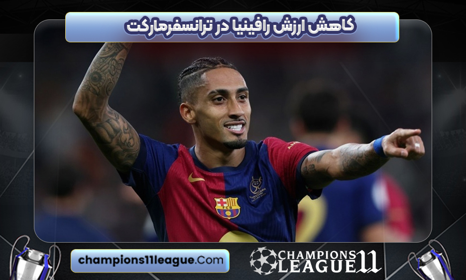 کاهش ارزش رافینیا در ترانسفرمارکت